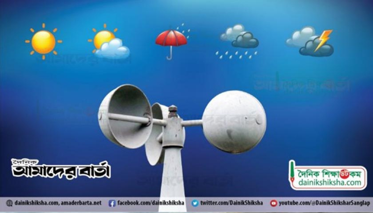 আজ যেমন থাকবে ঢাকার আবহাওয়া | দেশবার্তা নিউজ 