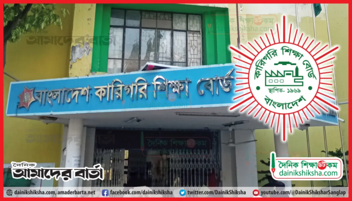Revised routine of diploma in textile engineering final examination