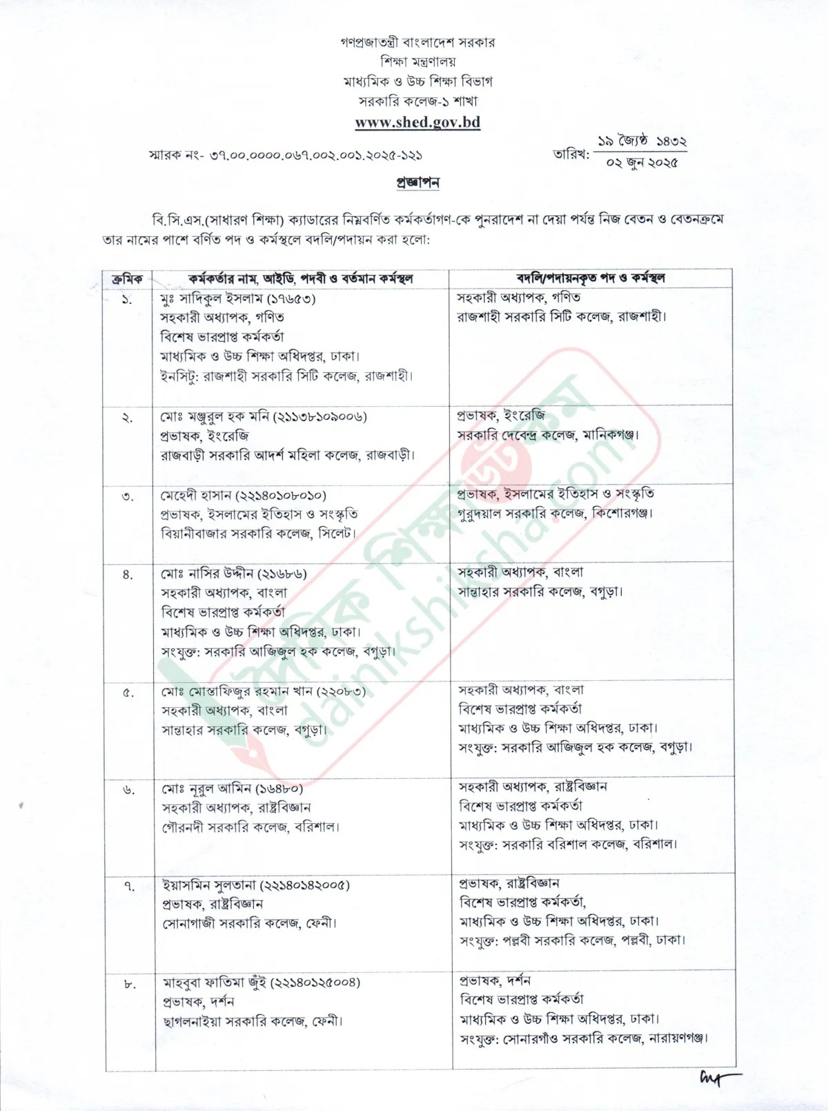 ১৮ শিক্ষা ক্যাডার কর্মকর্তার বদলি