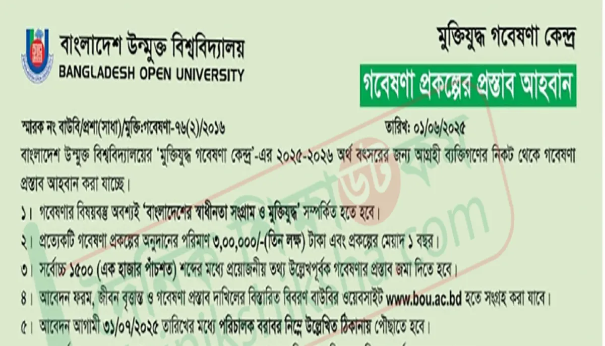 Call for research project proposals at bau