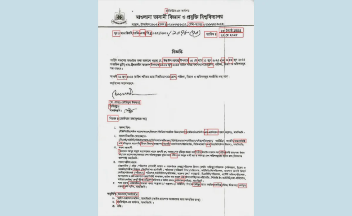 ছুটির এক নোটিশে এতো ভুল!