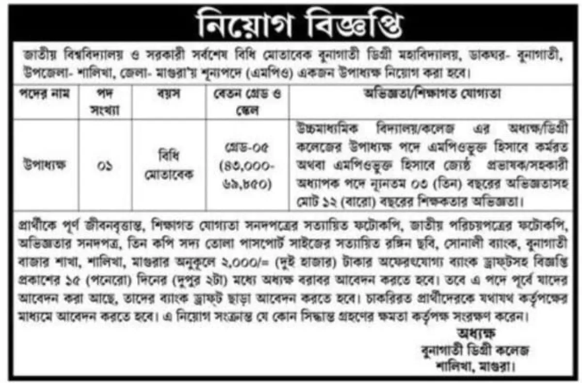 উপাধ্যক্ষ নিয়ােগ দেবে বুনাগাতী ডিগ্রি মহাবিদ্যালয়