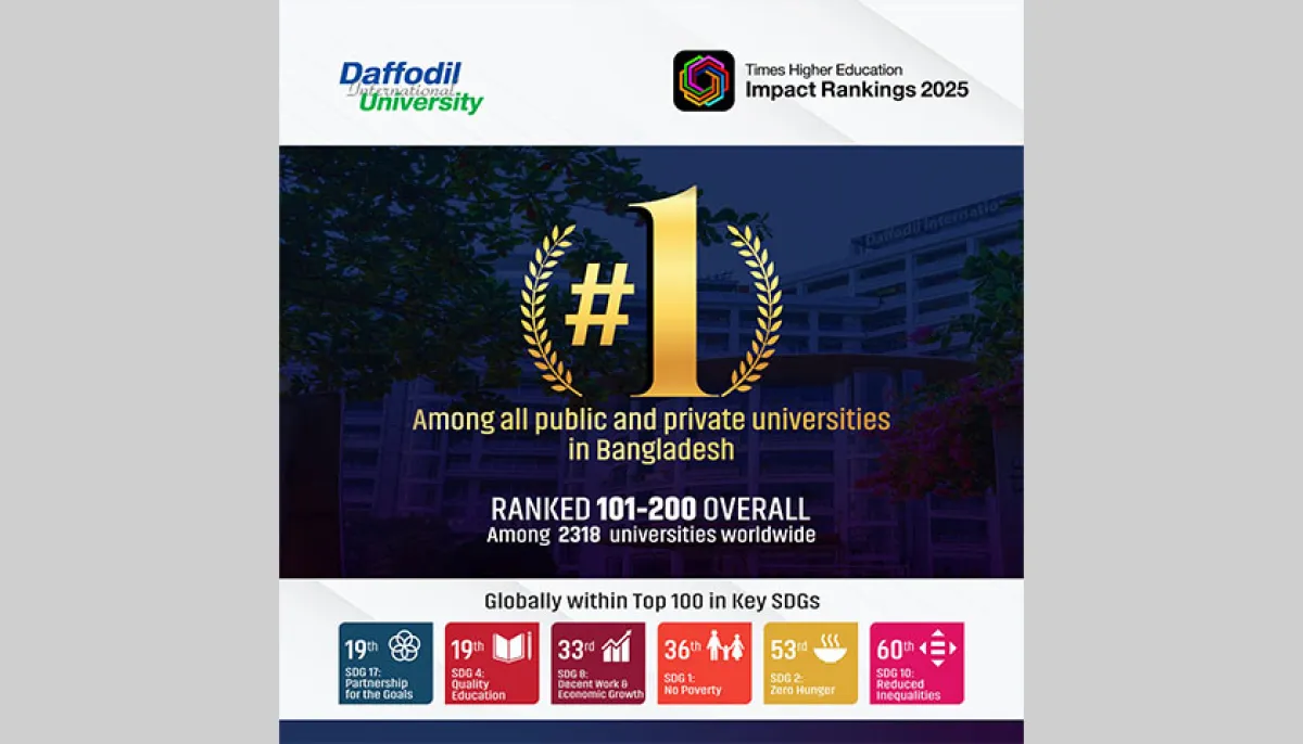 Dius outstanding global achievement in the impact rankings