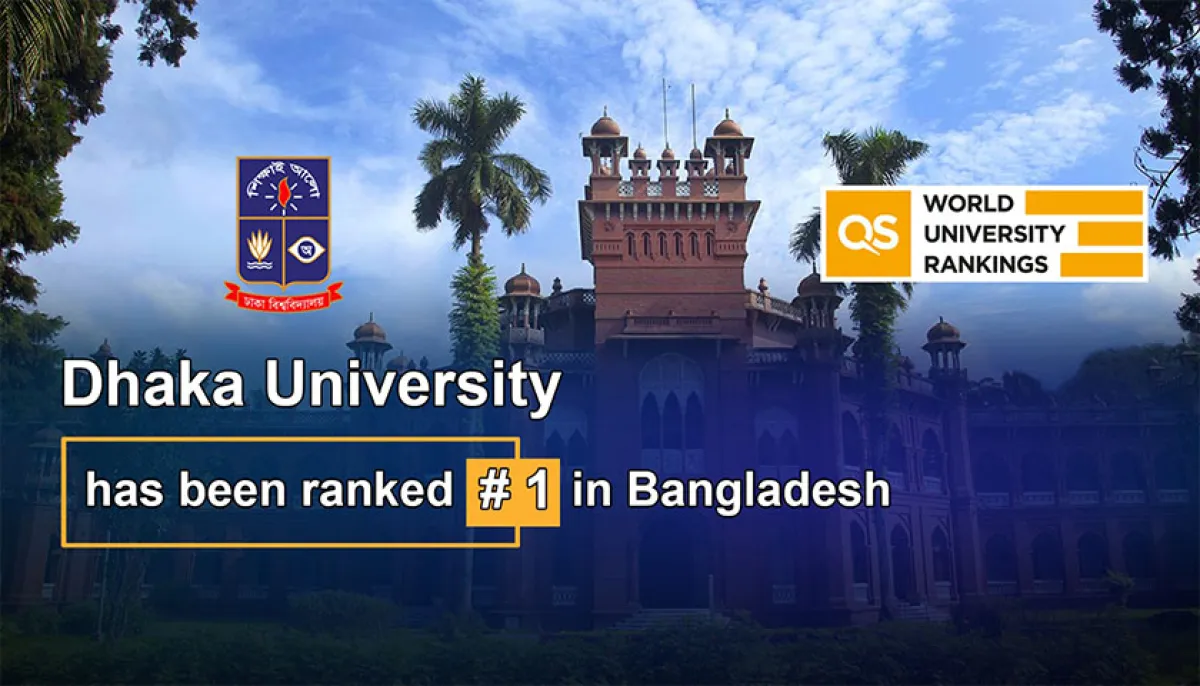 Dhaka university is the best in the country again in qs world rankings
