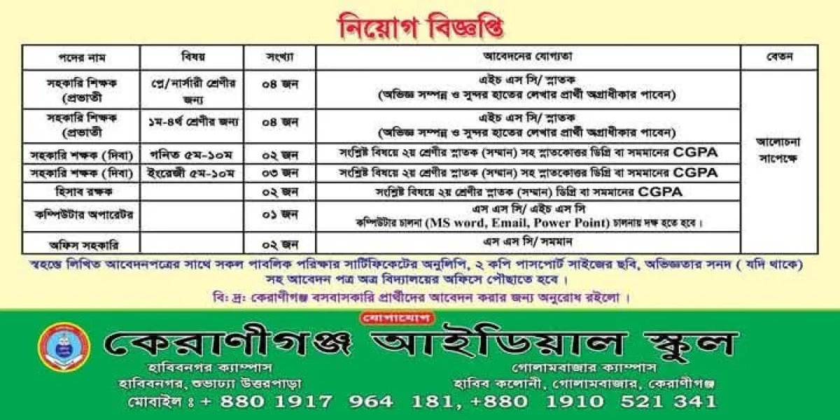 কেরানীগঞ্জ আইডিয়াল স্কুলে নিয়োগ বিজ্ঞপ্তি