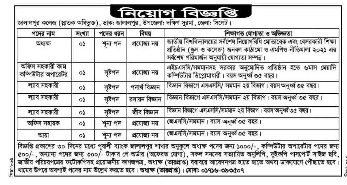 জালালপুর কলেজে নিয়োগ বিজ্ঞপ্তি