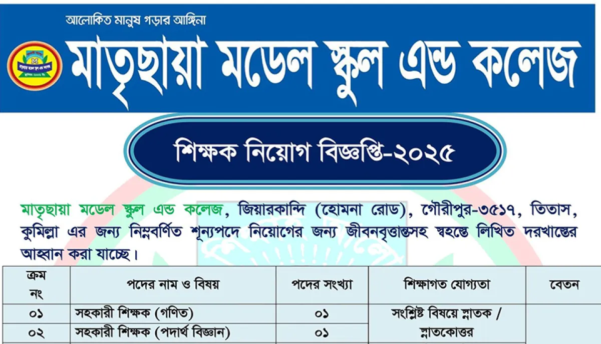Teacher recruitment at matrichaya model school and college
