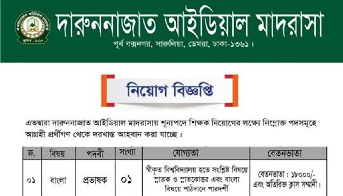 Lecturer recruitment notice at darunnajat ideal madrasa demra