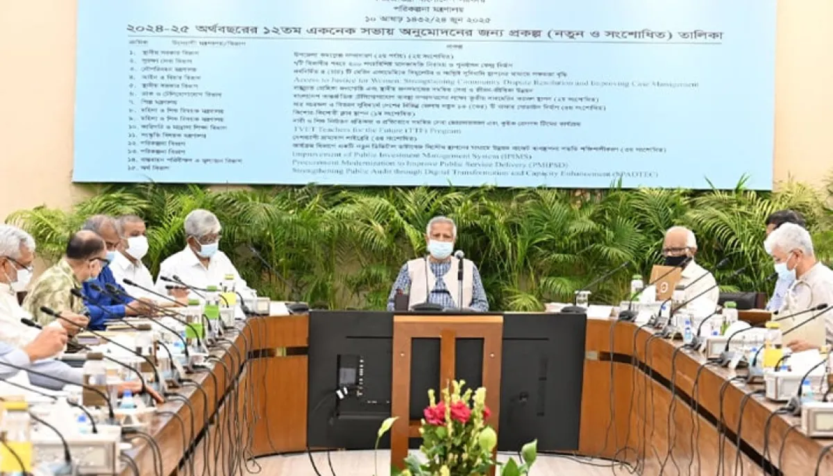 Ecnec approves 17 projects worth tk 897428cr