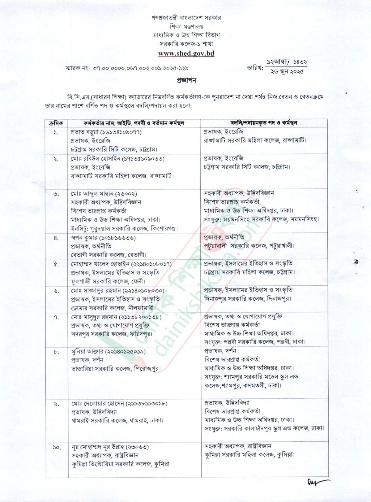 সরকারি কলেজের ১২ শিক্ষকের বদলি