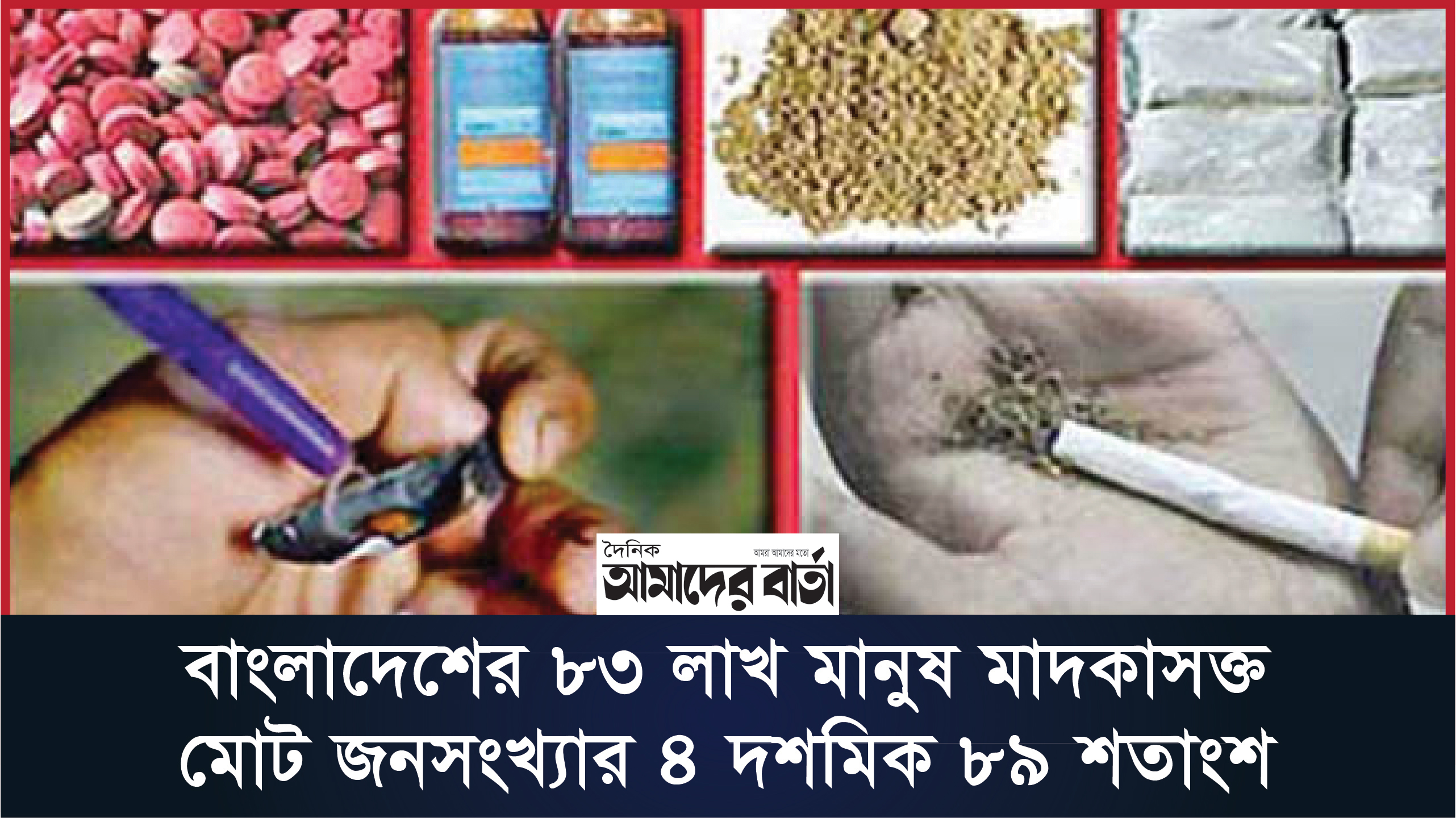 বাংলাদেশের ৮৩ লাখ মানুষ মাদকাসক্ত মোট জনসংখ্যার ৪ দশমিক ৮৯ শতাংশ | ভিডিও অ্যালবাম নিউজ 