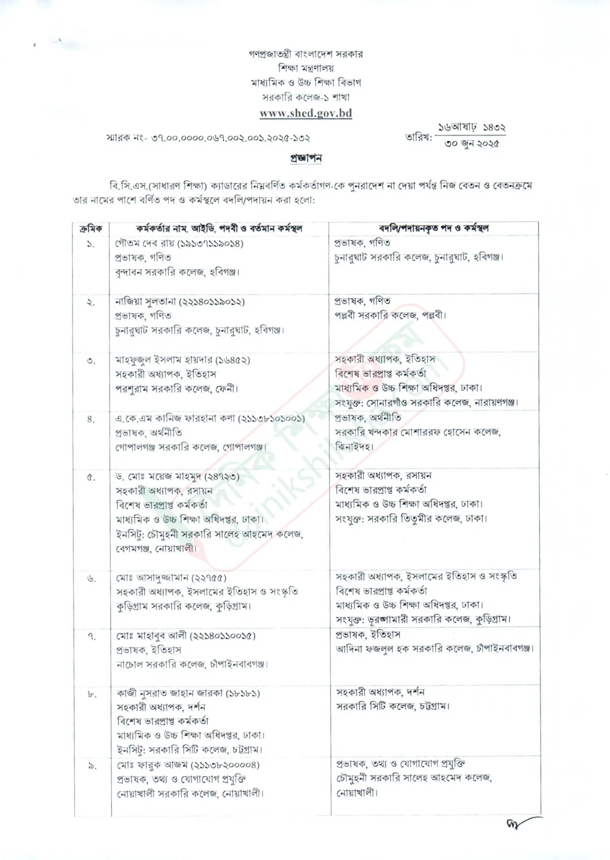 ২১ শিক্ষা ক্যাডার কর্মকর্তার বদলি