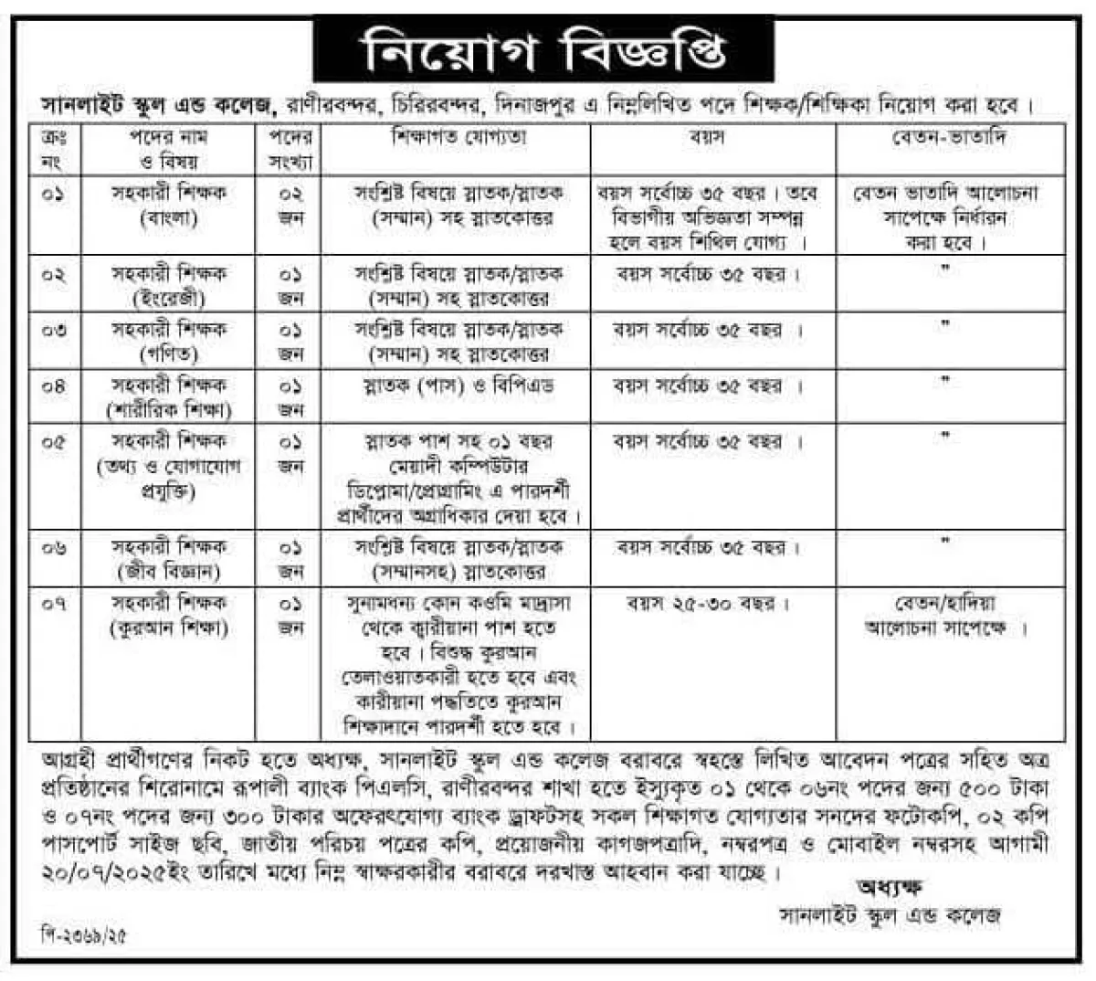 শিক্ষক-শিক্ষিকা নিয়োগ দেবে সানলাইট স্কুল এন্ড কলেজ
