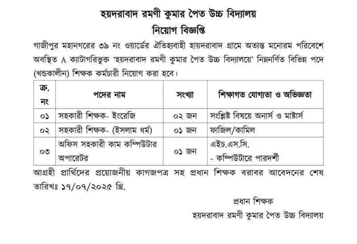 হয়দরাবাদ রমণী কুমার পৈত উচ্চ বিদ্যালয়ে নিয়োগ বিজ্ঞপ্তি