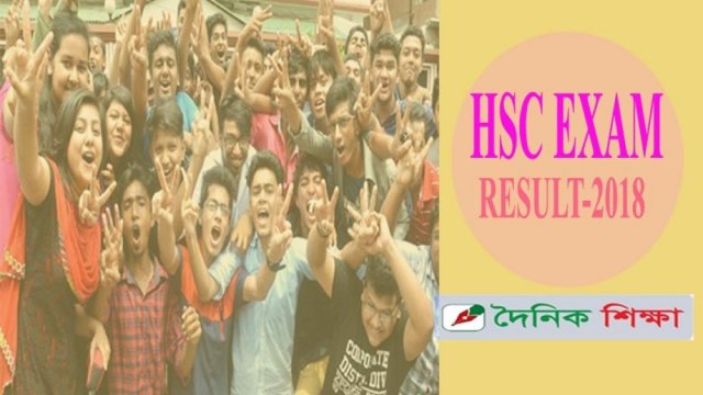 HSC, equivalent results published; pass percentage 66.64 | College News 