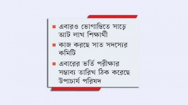 ভর্তি পরীক্ষার গুচ্ছ পদ্ধতি চালুর বাধা বড় বিশ্ববিদ্যালয় | ভর্তি নিউজ 