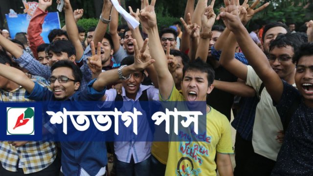 ৯০৭ প্রতিষ্ঠানের সবাই পাস | এইচএসসি/আলিম নিউজ 