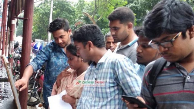 বিশ্ব শিক্ষক দিবসে বিক্ষিপ্ত ভাবনা | শিক্ষাবিদের কলাম নিউজ 