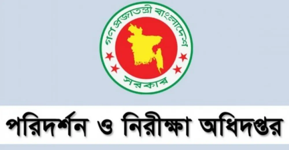 Written examination schedule for recruitment to 33 posts of the directorate of inspection and audit