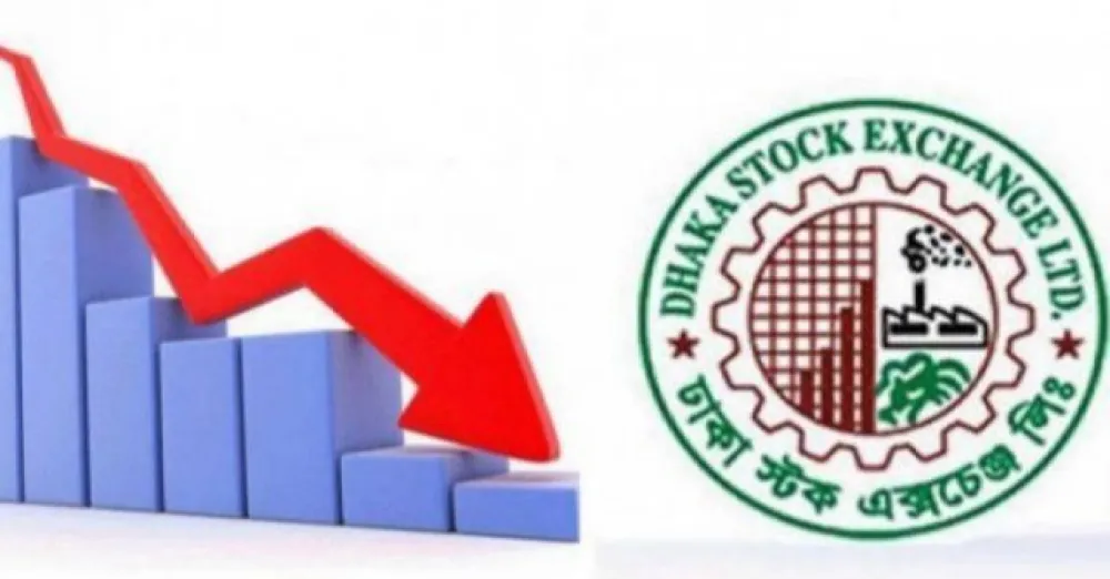 Dhaka stock market sees big drop amid india pakistan war fears