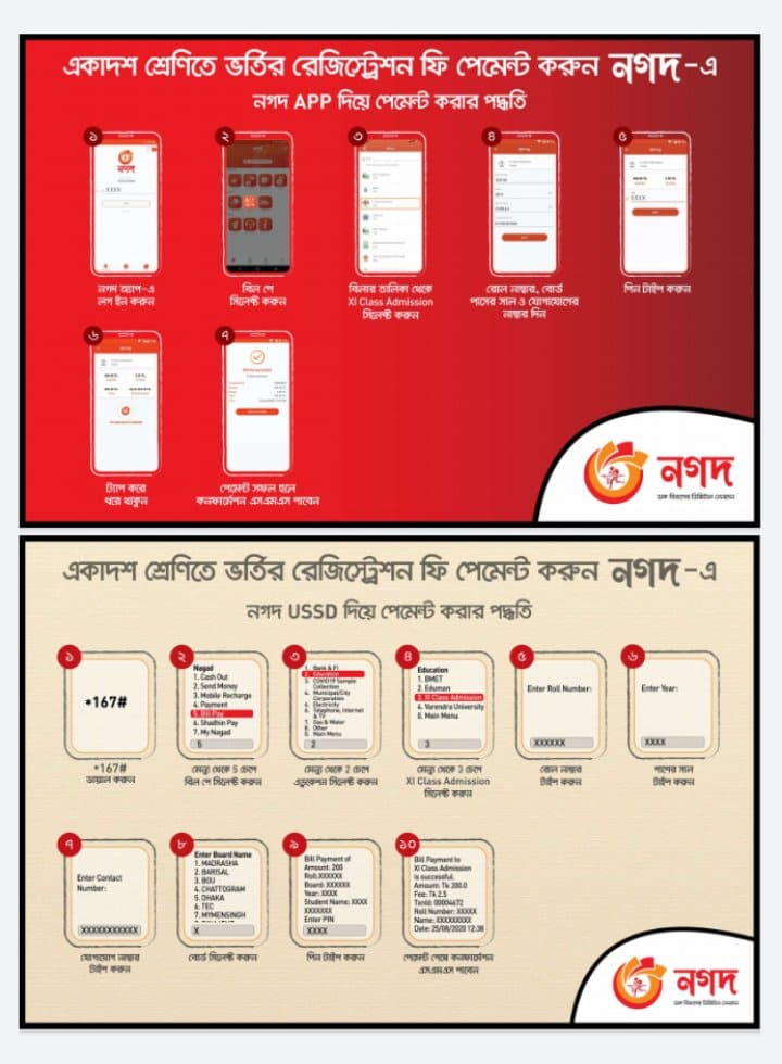 আর্থিকখাতের ১৯ সাংবাদিক পেলেন সেরার স্বীকৃতি