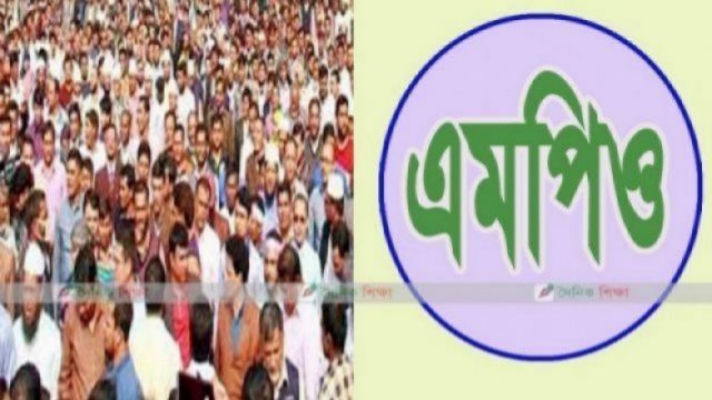 অনলাইনে সব এমপিওভুক্ত কারিগরি প্রতিষ্ঠানের তথ্য পাঠাতে হবে রোববারের মধ্যে | এমপিও নিউজ 