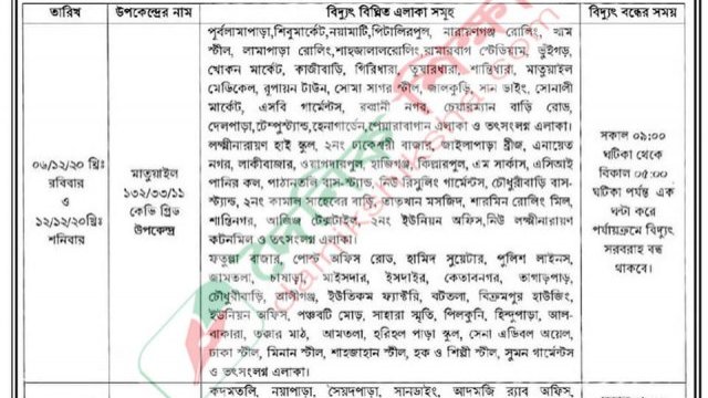 করোনার উৎস জানাতে চীনকে চাপ দেয়ার ক্ষমতা নেই : ডব্লিউএইচও 