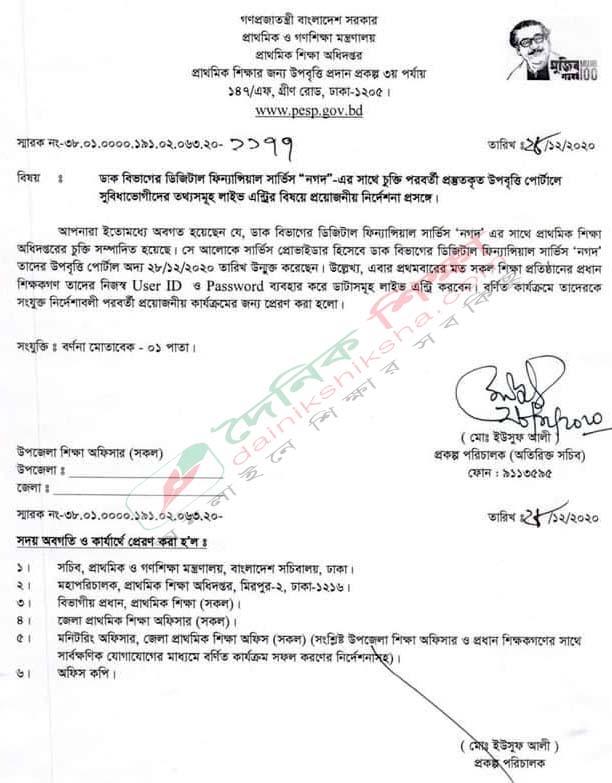 তিন আর্থিক প্রতিষ্ঠানের অনিয়ম খুঁজতে কমিটি | বিবিধ নিউজ 