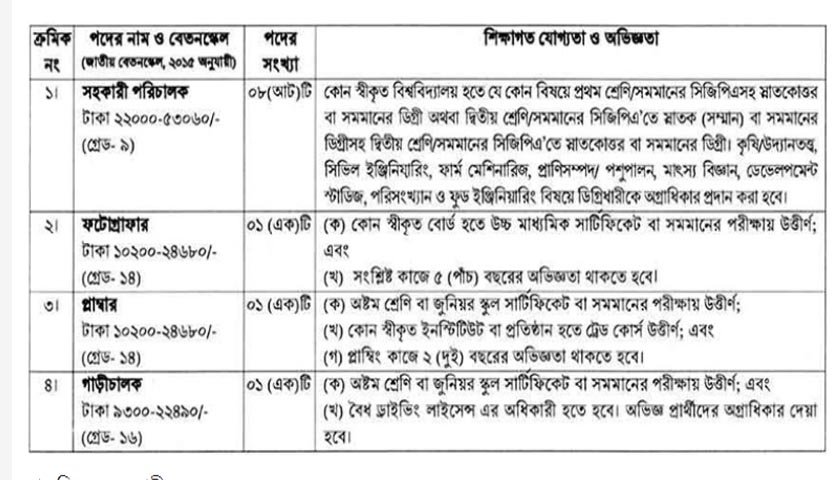 খোঁজা হচ্ছে ছাত্রলীগে অনুপ্রবেশকারী হেফাজত ভক্তদের | বিবিধ নিউজ 