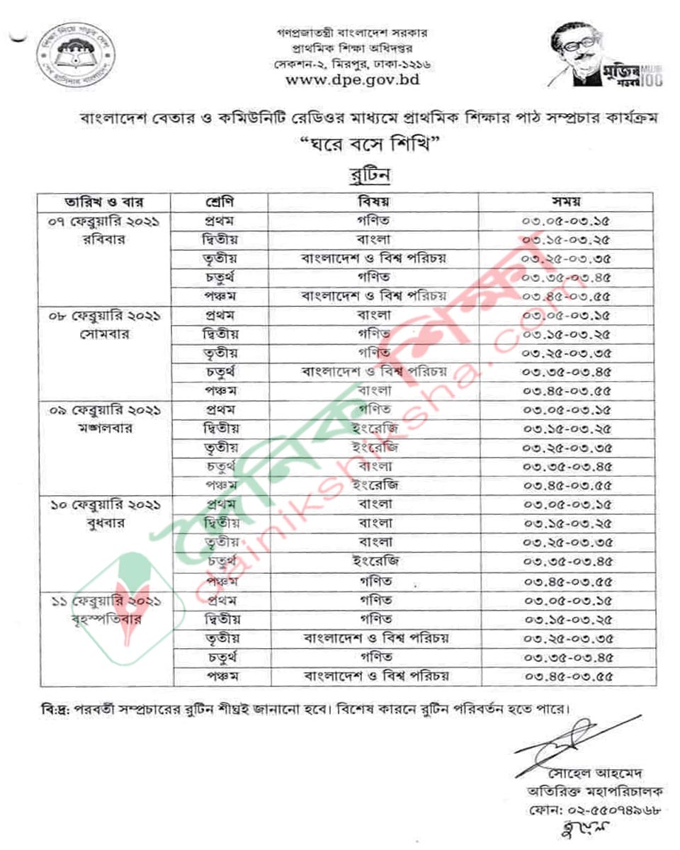 ধর্ষণের আগে অতিরিক্ত মদপান করানো হয় সেই শিক্ষার্থীকে | বিশ্ববিদ্যালয় নিউজ 