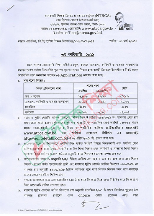 ৫৪ হাজার শিক্ষক নিয়োগের আবেদন শুরু কাল