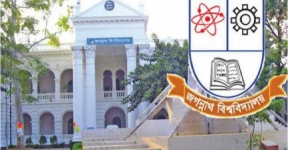 Jagannath university