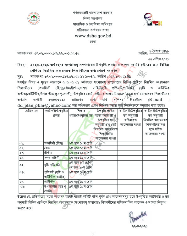 ১৬ আগস্ট মমতার খেলা দিবস পালনের ঘোষণা | বিবিধ নিউজ 