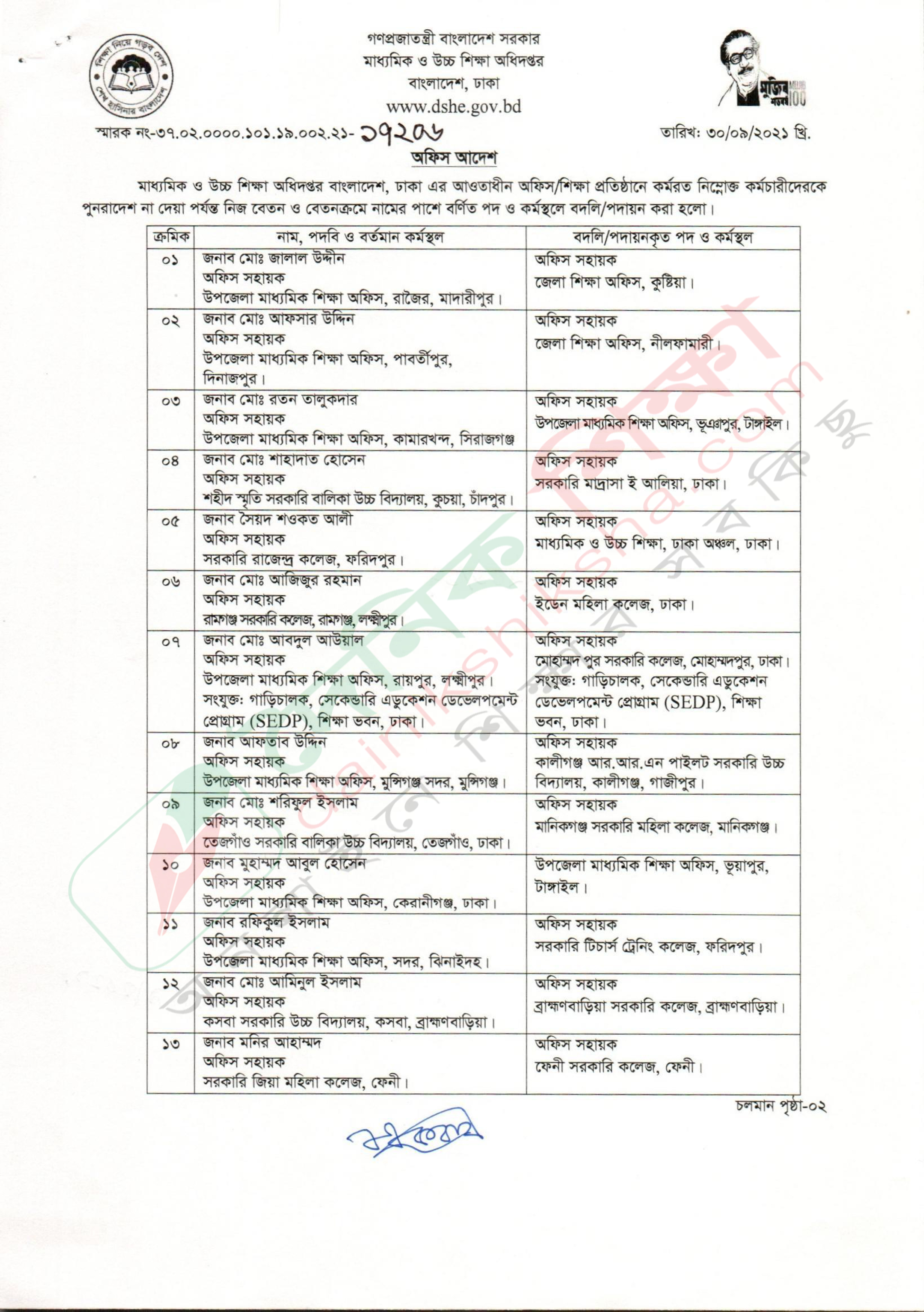 পাবিপ্রবি শিক্ষকের বিরুদ্ধে জালিয়াতির অভিযোগ | বিশ্ববিদ্যালয় নিউজ 