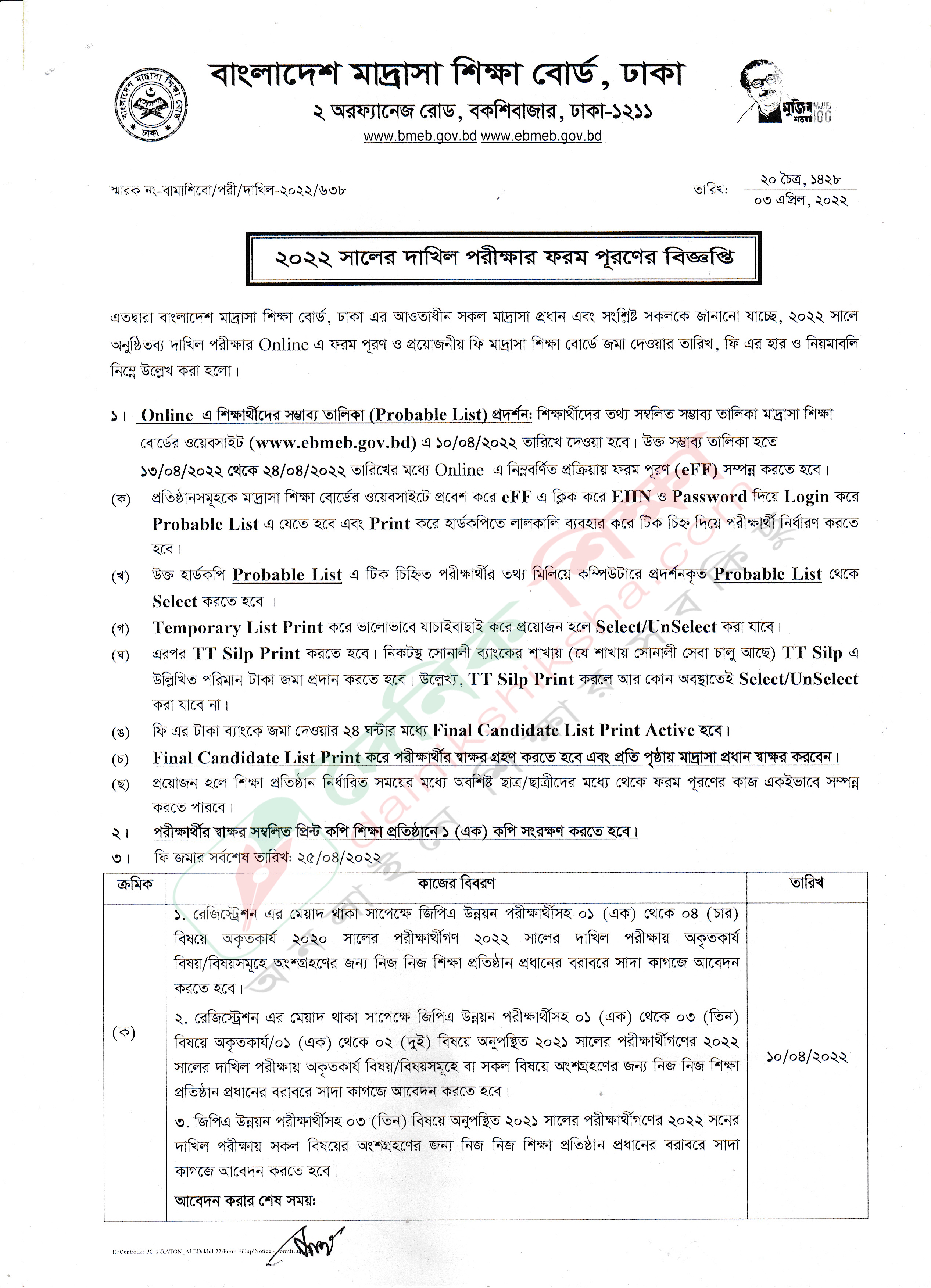 ঋণের চাপে যুবকের আত্মহত্যা 