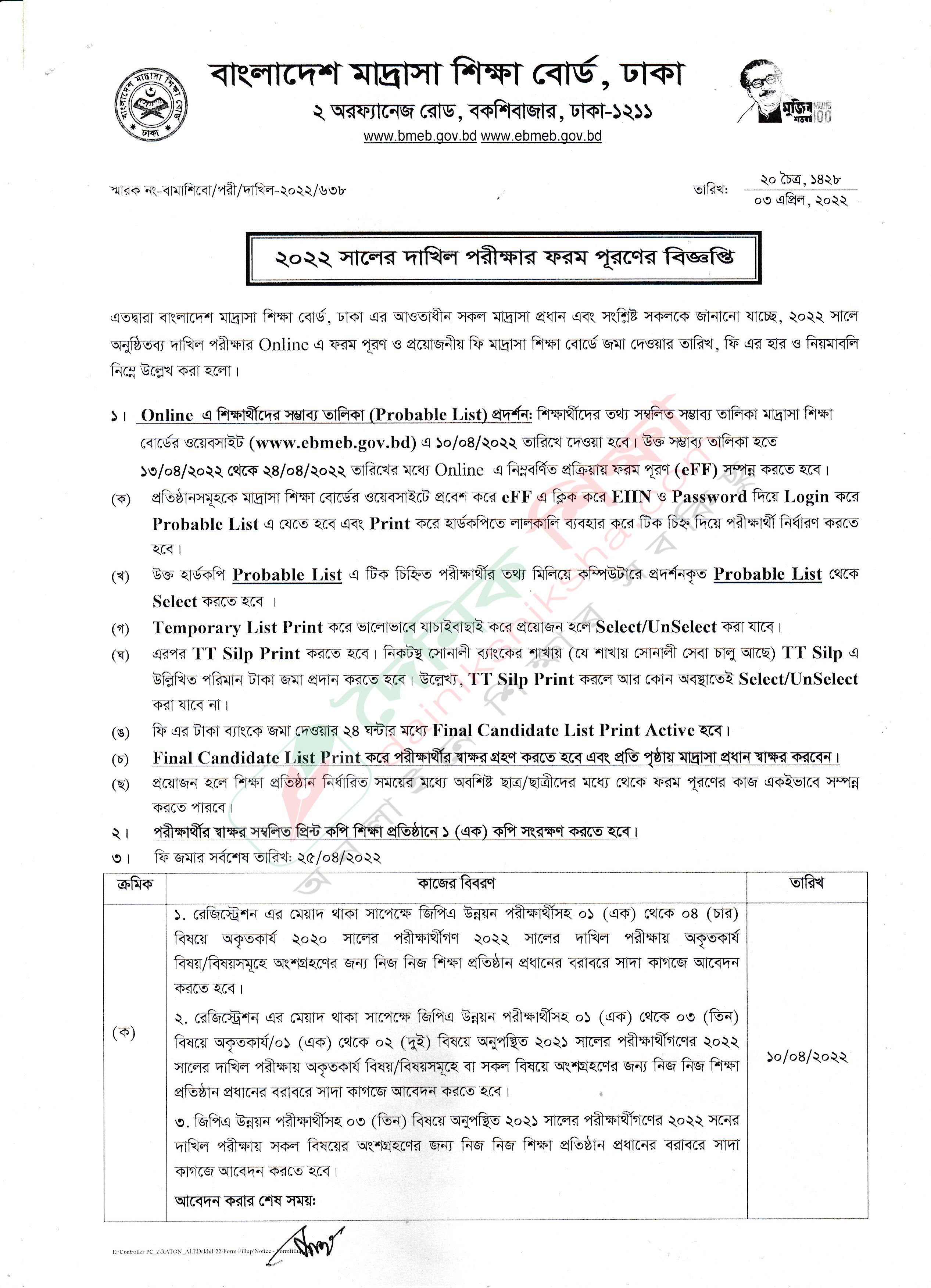 এমপিওভুক্তির পর নতুন শিক্ষক নিয়োগ, দুই কোটি টাকার ঘুষ বাণিজ্য! | এমপিও নিউজ 