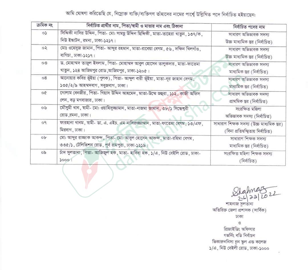 শতভাগ ফেল স্কুল-মাদরাসার বিরুদ্ধে ব্যবস্থার উদ্যোগ | মাদরাসা নিউজ 