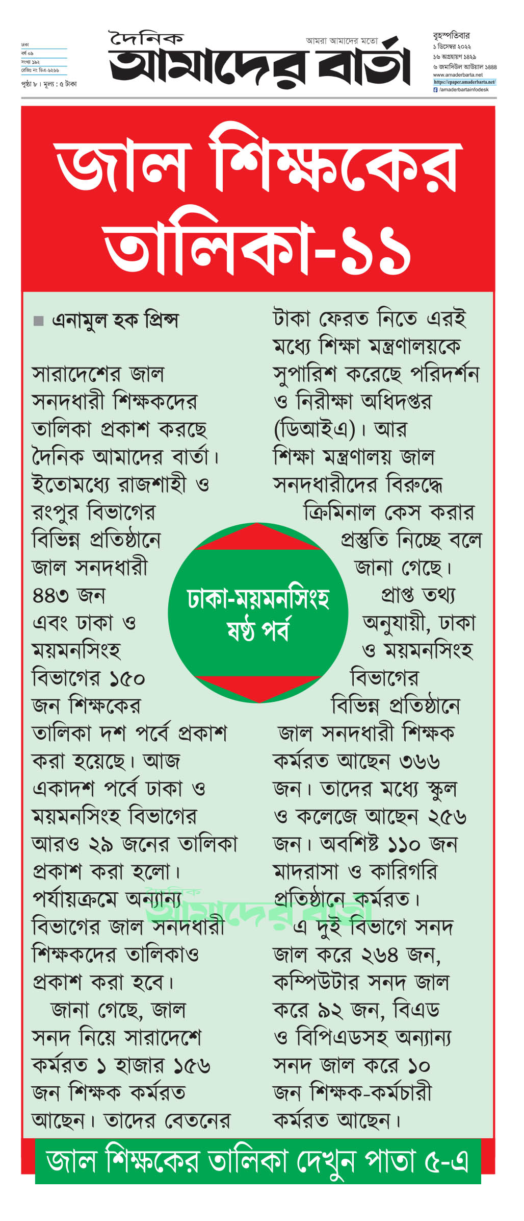 দুই শতাধিক জাল শিক্ষকের তালিকা প্রকাশ