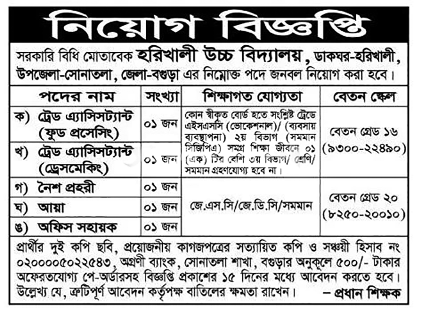 বিশ্বকাপের সুপার সিক্সে হেরে গেল বাংলাদেশের নারীরা | খেলাধুলা নিউজ 
