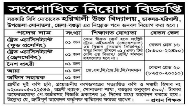 হরিখালী উচ্চ বিদ্যালয়ে সংশোধিত নিয়োগ বিজ্ঞপ্তি | চাকরির খবর নিউজ 