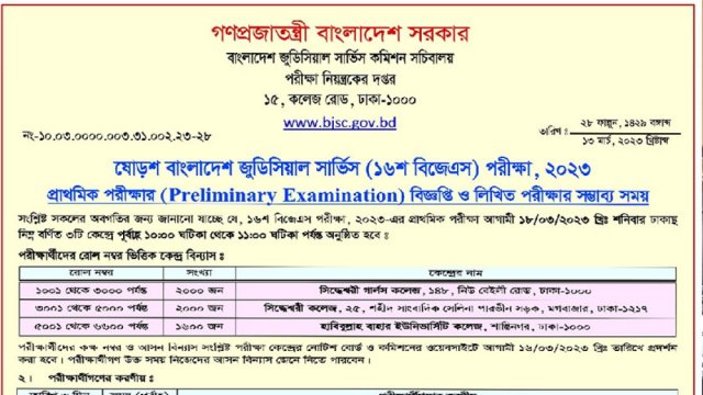 ষোড়শ বিজেএস প্রিলিমিনারি পরীক্ষা ১৮ মার্চ | বিবিধ নিউজ 