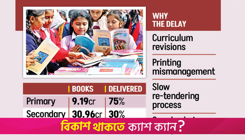 Students suffer as NCTB fails to deliver books 