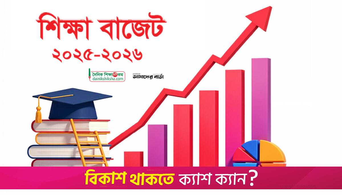 শিক্ষায় ৯৩৫ কোটি টাকা বাজেট বাড়ানোর প্রস্তাব | স্কুল নিউজ 