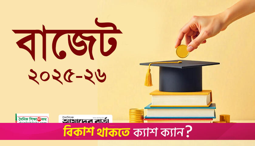 Education share of GDP falls for 6th straight year | Miscellaneous News 