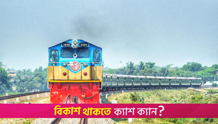 Bogra-Sirajganj railway track construction in the offing | Miscellaneous News 